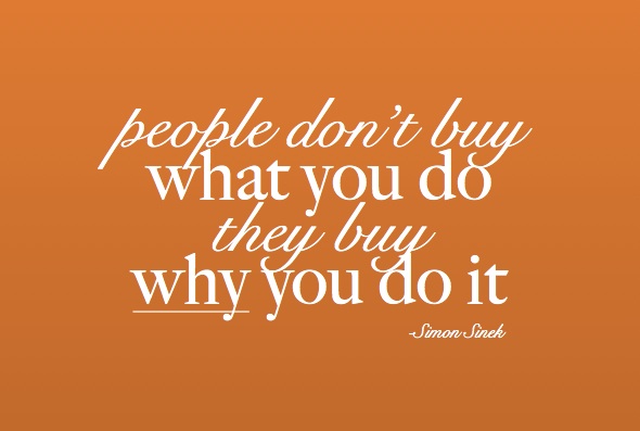 people don't buy what you do they Buy Why you do it