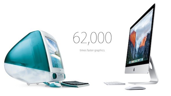 iMac 2015 VS iMac 1998