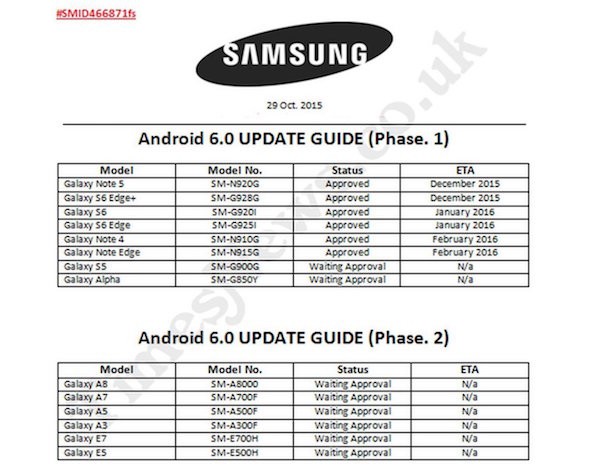 Samsung Android Update