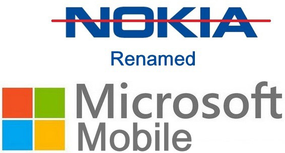 Nokia-Microsoft