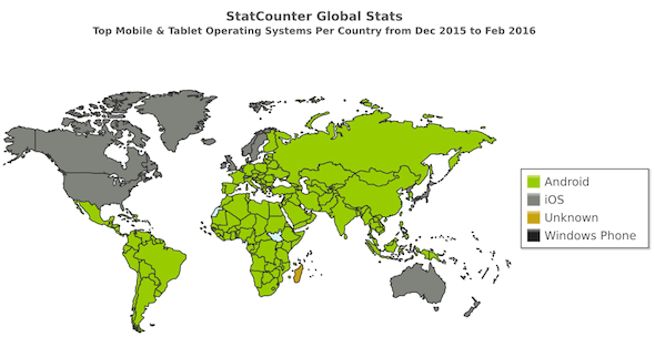 StatCounter OS Maps