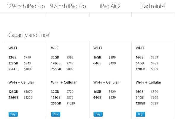 iPad Price list