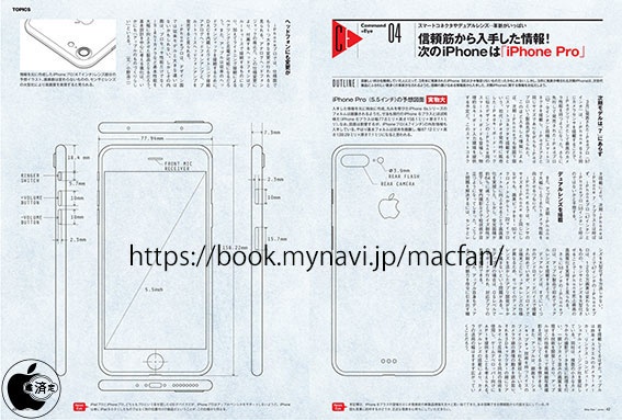 iPhone 7 Design