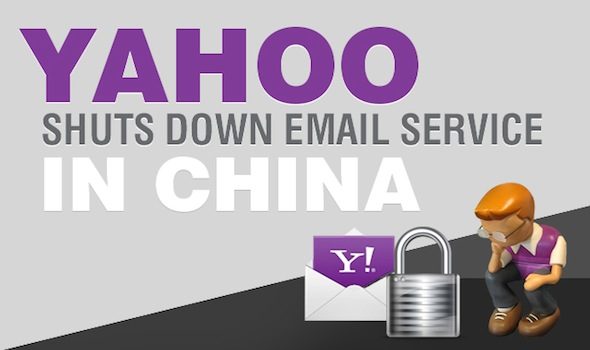 yahoo-mail-Κίνα