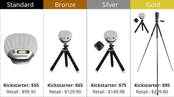 Xenon flash for iPhone with Flash Shell