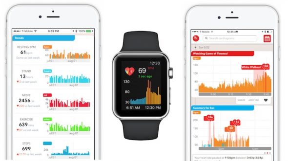 Studie: Apple Watch kan 34 miljoen levens redden