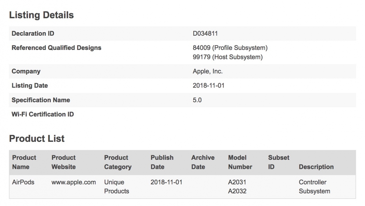 Listing detail. Bluetooth 5.0 с какого iphone.