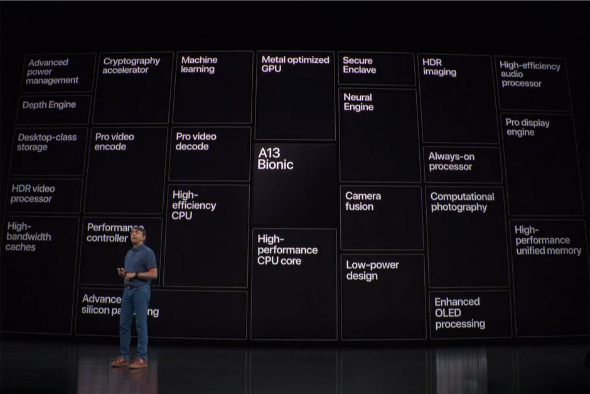 Las características más importantes del nuevo procesador Apple A13 Bionic en el iPhone 11