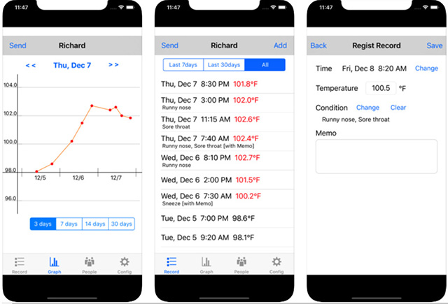 Приложения для iPhone, которые помогают отслеживать температуру тела