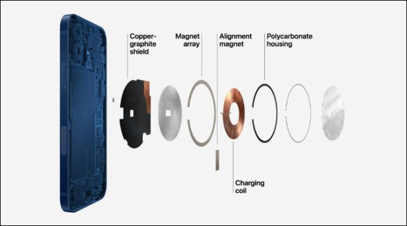 MagSafe (wireless charger) - Wikipedia