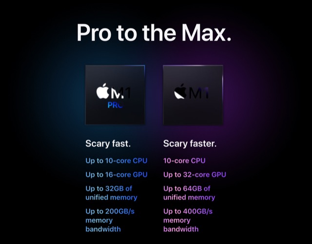 새로운 MacBook Pro는 생각보다 저렴할 수 있습니다.