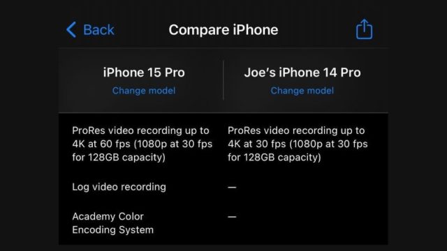De iPhoneIslam.com, comparación del iPhone 15 Pro.