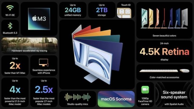 Van iPhoneIslam.com De Apple MacBook Pro met Retina-display is nu griezelig snel.