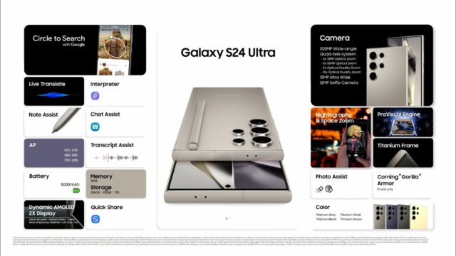 Ji iPhoneIslam.com, Galaxy S24 li ser ekranê xuya dike.