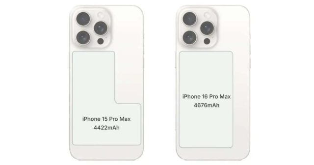 iPhoneIslam.com에서는 두 개의 흰색 iPhone이 나란히 표시되어 긴 배터리 수명(배터리 수명)을 강조합니다.