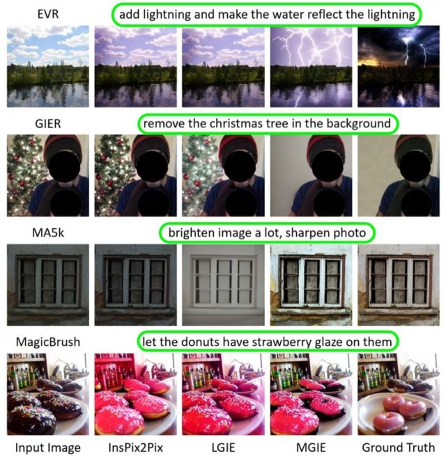 Dari iPhoneIslam.com, rangkaian gambar dengan efek pencahayaan berbeda.