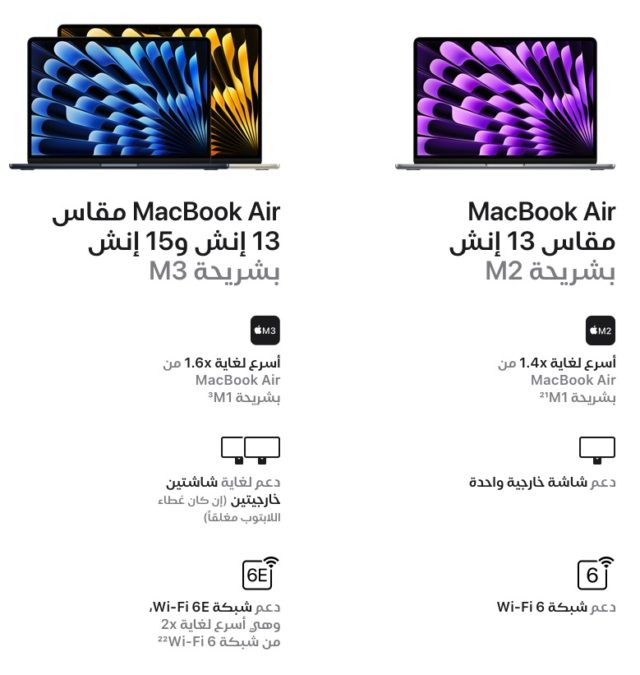From iPhoneIslam.com, an image of the new MacBook Air screen.