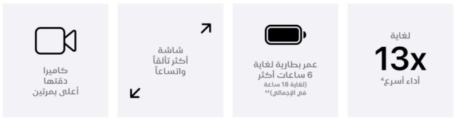 From iPhoneIslam.com, a screenshot of a new device in Arabic.