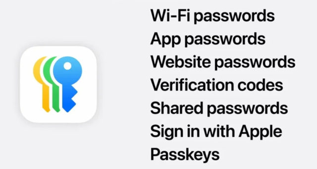 From iPhoneIslam.com, Google Password Manager logo on the left with a list of features on the right: Wi-Fi passwords, app passwords, website passwords, verification codes, shared passwords, Sign in with Apple, and passkeys. A password manager app simplifies your digital security needs.