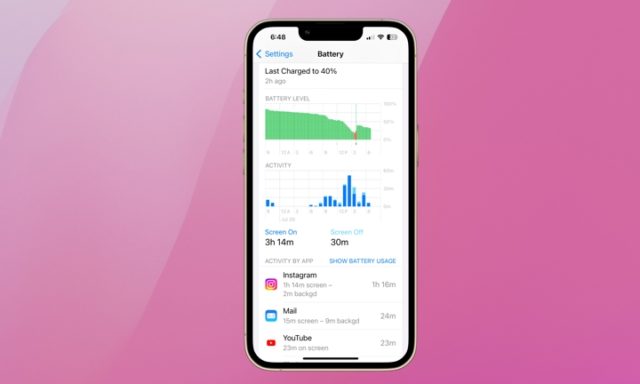 From iPhoneIslam.com, iPhone displays battery usage statistics and activity graphs for various apps. Instagram, Mail, and YouTube are listed with their respective usage times. Beware of the signs of intrusion because these celebrations can be clues to how to hack email-iPhone momentarily.