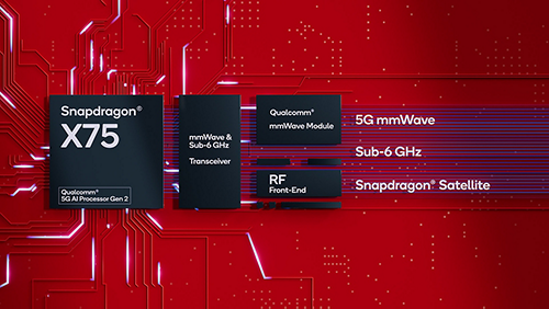 Dari iPhoneIslam.com, diagram yang menunjukkan berbagai komponen Qualcomm Snapdragon akan mendukung peluncuran iPhone 75 bulan depan.