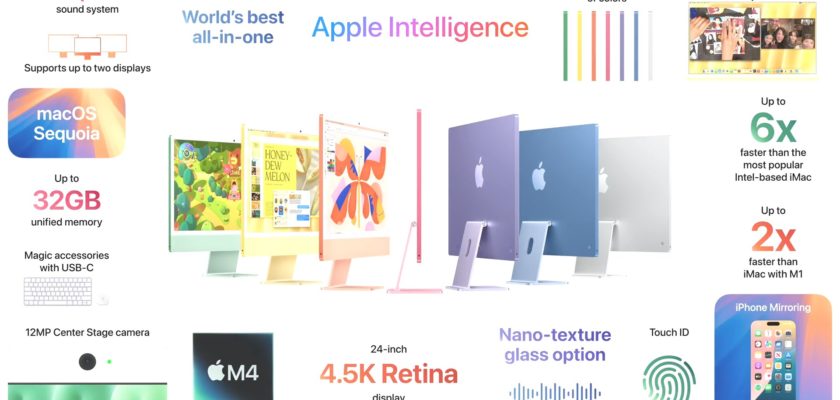 من iPhoneIslam.com، اكتشف جهاز iMac النابض بالحياة بشاشة Retina المتطورة بدقة 4.5K، والتي تتميز الآن بخيار نسيج النانو. استمتع بصوت غامر من نظام مكبرات الصوت الستة والأداء السلس الذي يعمل بمعالج M4 المتقدم، مقترنًا بما يصل إلى 32 جيجابايت من الذاكرة وميزات Apple Intelligence المحسّنة.