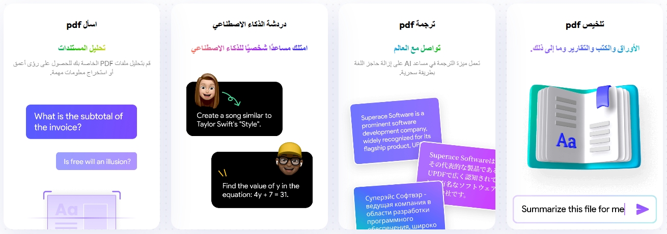 من iPhoneIslam.com، صورة من أربع لوحات تعرض طلبات واستجابات مختلفة متعلقة بـ PDF باللغات الإنجليزية والعربية والروسية, مع أيقونات وفقاعات نصية توضح مختلف أدوات معالجة زيادة الانتاجية عبر ميزات متعددة ولغات متنوعة.