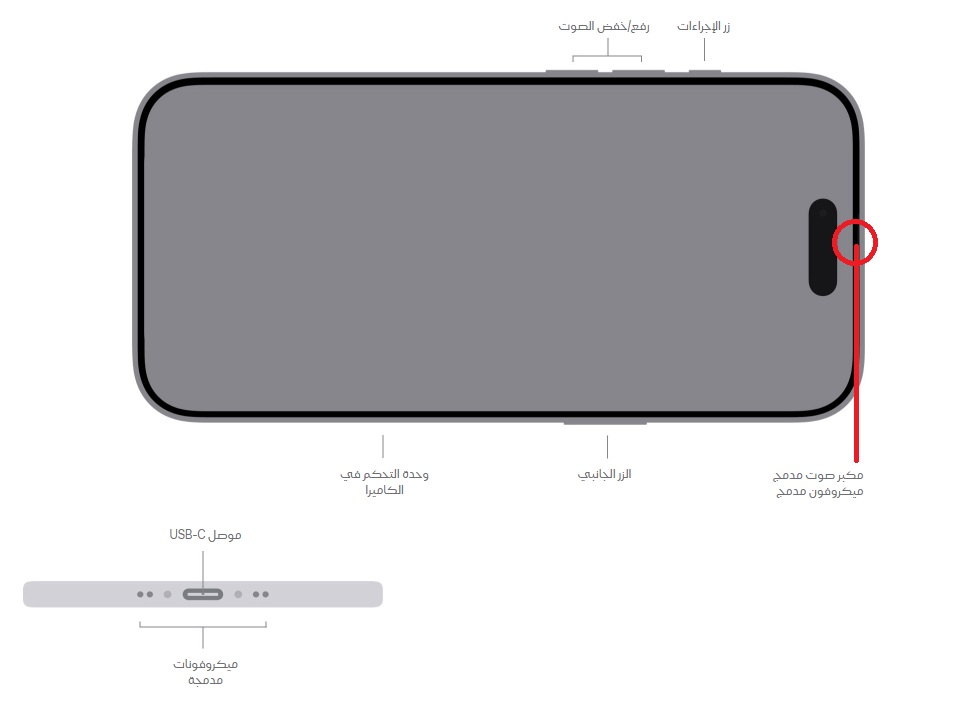 من موقع فون إسلام: رسم توضيحي لهاتف ذكي يُظهر مكونات الهاتف الذكي التي تحمل علامات باللغة العربية، مثل مكبر الصوت والميكروفون ومنفذ USB-C وأزرار الصوت والشاشة - مثالي لمن يبحث عن تفاصيل أو معلومات آي أوف.