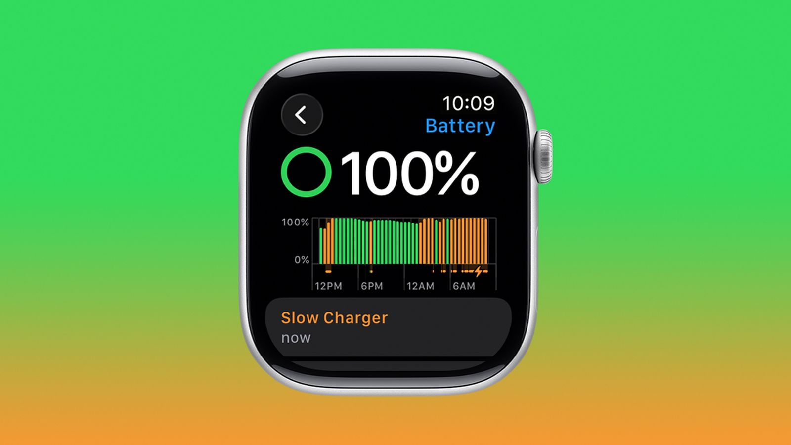 من موقع فون إسلام: تُظهر شاشة ساعة Apple Watch بطارية بنسبة 100% مع رسم بياني للاستخدام ونص "الشاحن البطيء الآن" على خلفية متدرجة باللونين الأخضر والبرتقالي، تظهر في أخبار التقنية للأسبوع 12 - 18 سبتمبر.