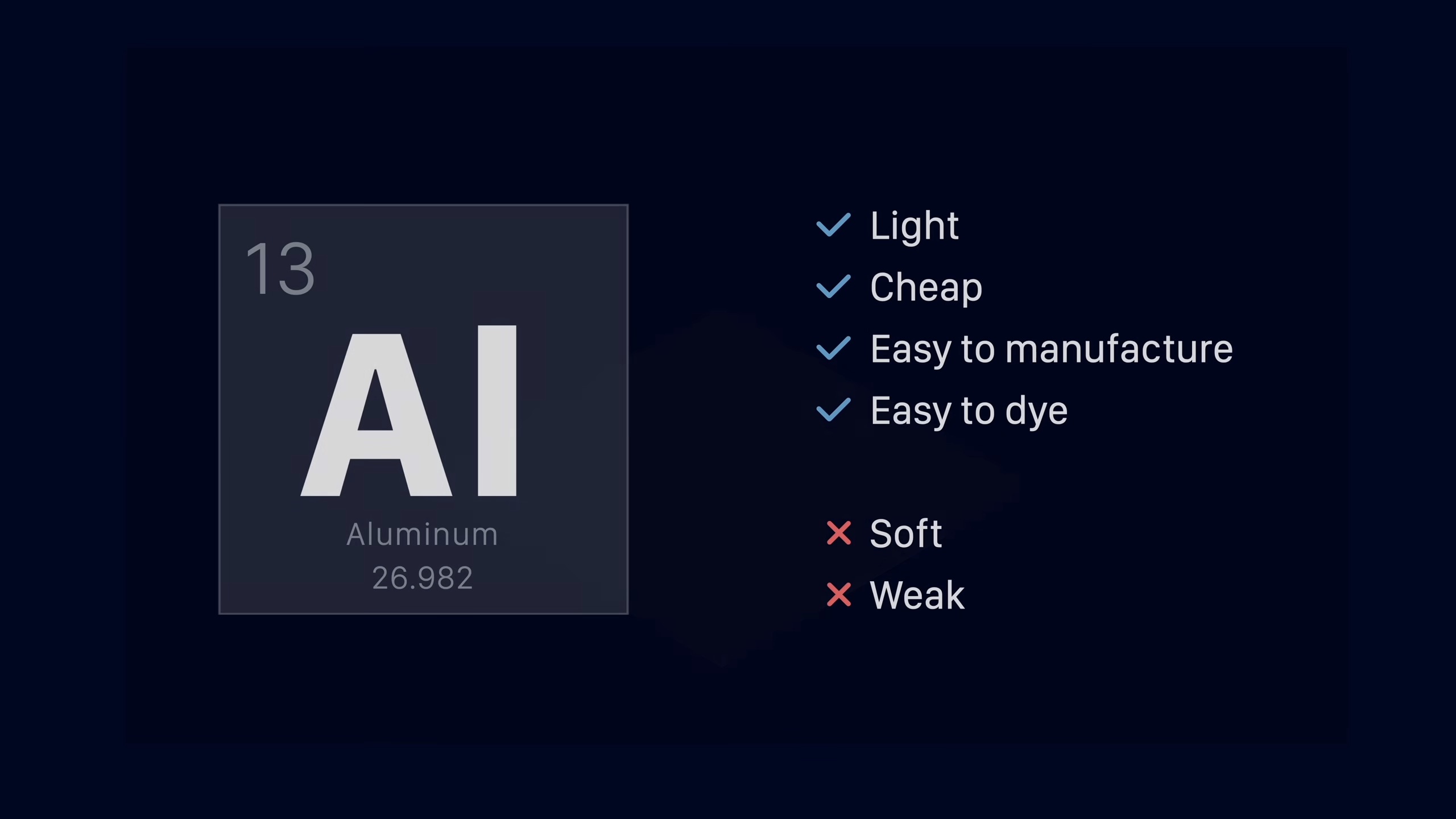 من موقع فون إسلام: عنصر الجدول الدوري الألومنيوم (Al)، العدد الذري 13، الوزن الذري 26.982. خفيف، ورخيص، وسهل التصنيع والصبغ؛ لكنه ناعم وضعيف - أثار استخدامه في أجهزة آبل مخاوف بشأن خدش الآلات.