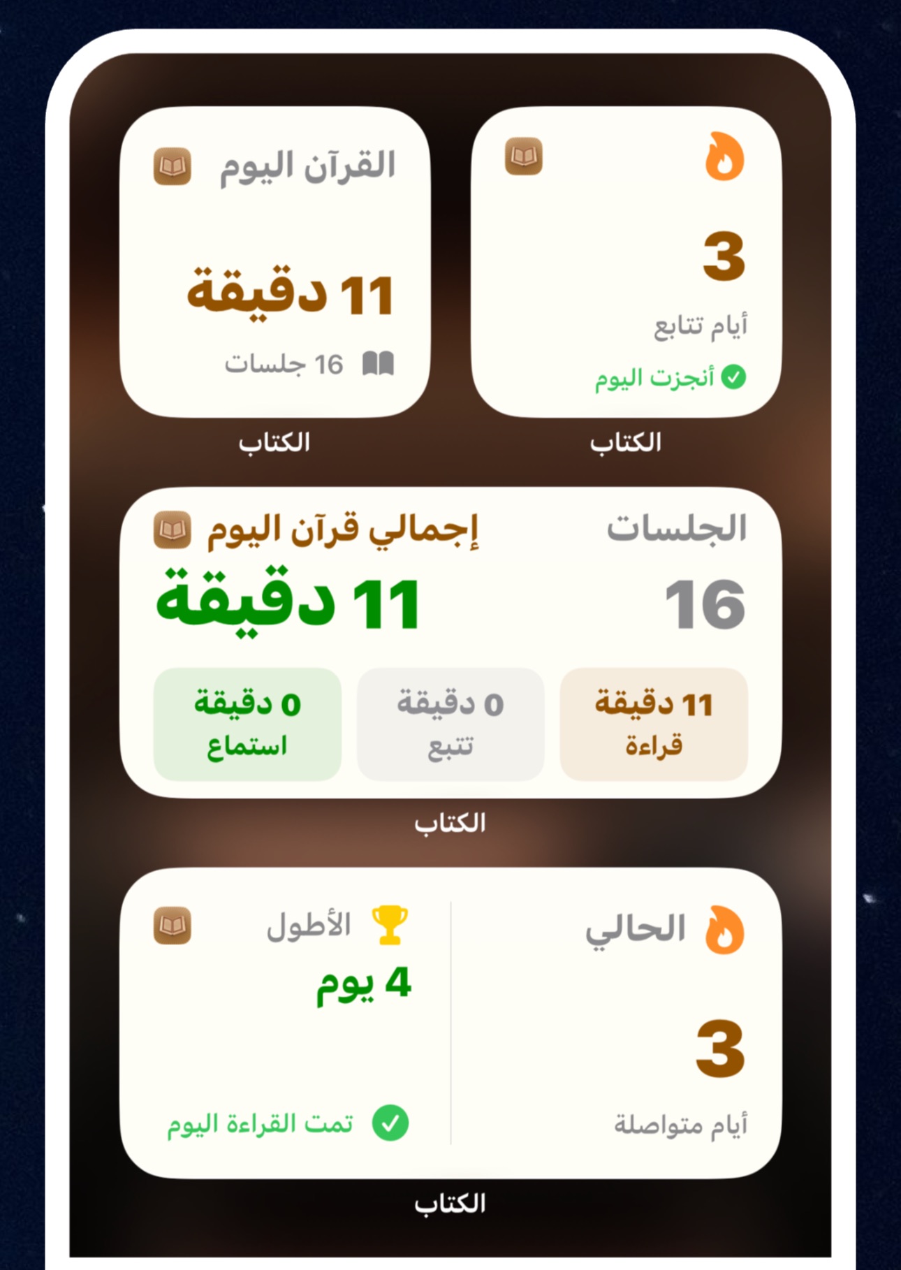 من موقع فون إسلام: لقطة شاشة للوحة معلومات تطبيق قرآن تطبيق تظهر 11 دقيقة قراءة اليوم، و16 جلسة، وسلسلة قراءة لمدة 4 أيام، و3 أيام متتالية - تتبع تقدمك وحافظ على إلهامك مع كل قصة من قصص الكتاب.