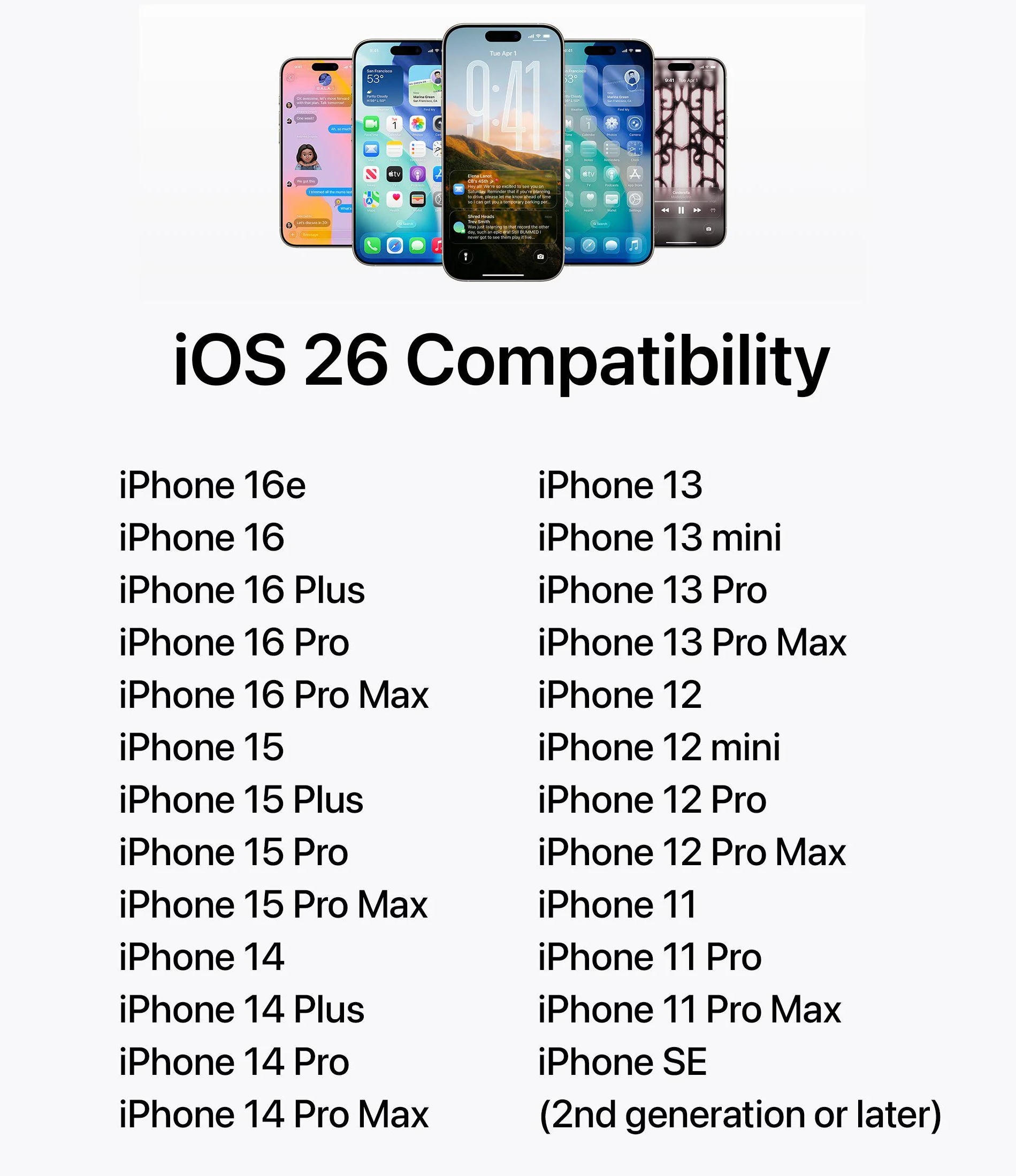 من موقع فون إسلام: رسم بياني يوضح توافق iOS 26 مع مختلف طرازات iPhone من iPhone 11 وiPhone SE (الجيل الثاني أو الأحدث) إلى سلسلة iPhone 16، مع تسليط الضوء على ميزات iOS 26.2 الجديدة، مع صور لأجهزة iPhone في الأعلى.