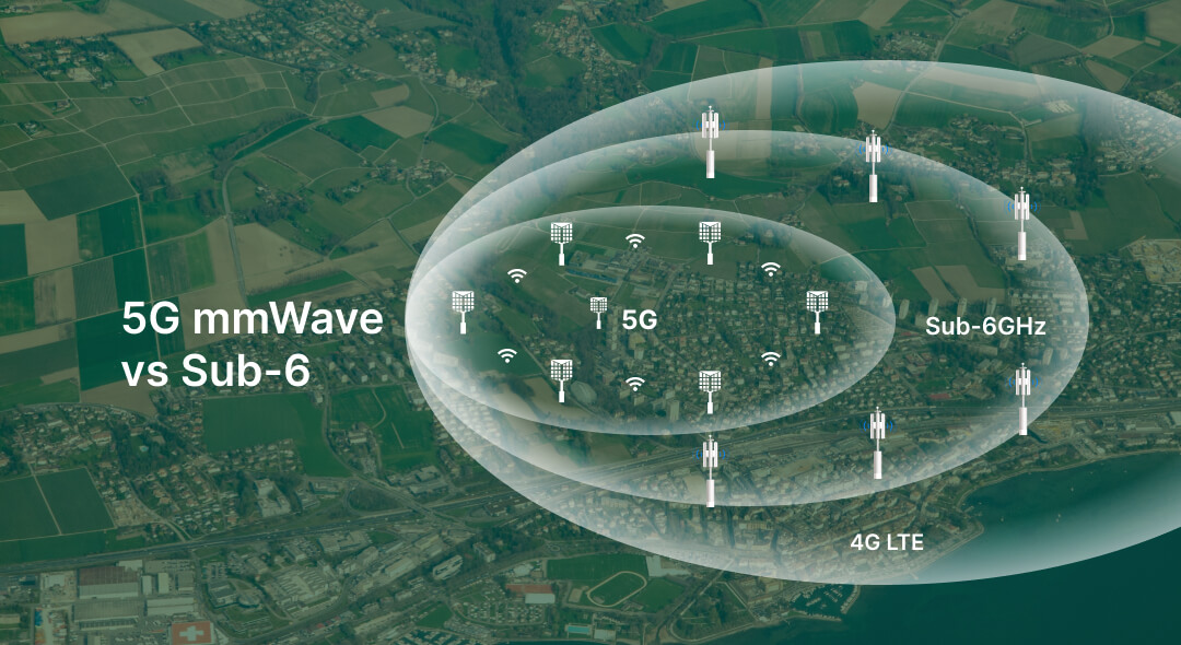 من موقع فون إسلام: رسم تخطيطي فوق منظر جوي لمدينة يُظهر نطاقات شبكات لاسلكية مختلفة: 5G mmWave 5G (الأصغر)، و 6GHz الفرعية (متوسط)، و 4G LTE (الأكبر)، مع تسليط الضوء على الفرق بين الآي-فون الأوروبي والآي-فون الأمريكي في التغطية.