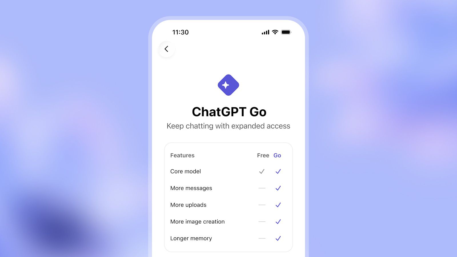 من موقع فون إسلام: تعرض شاشة الهاتف الذكي جدول مقارنة لميزات ChatGPT Go مقارنةً بالنسخة المجانية، مع تسليط الضوء على الإمكانات المضافة مثل المزيد من الرسائل وذاكرة أطول - وهي مثالية للبقاء في صدارة أخبار التقنية و ملخص الأسبوع.