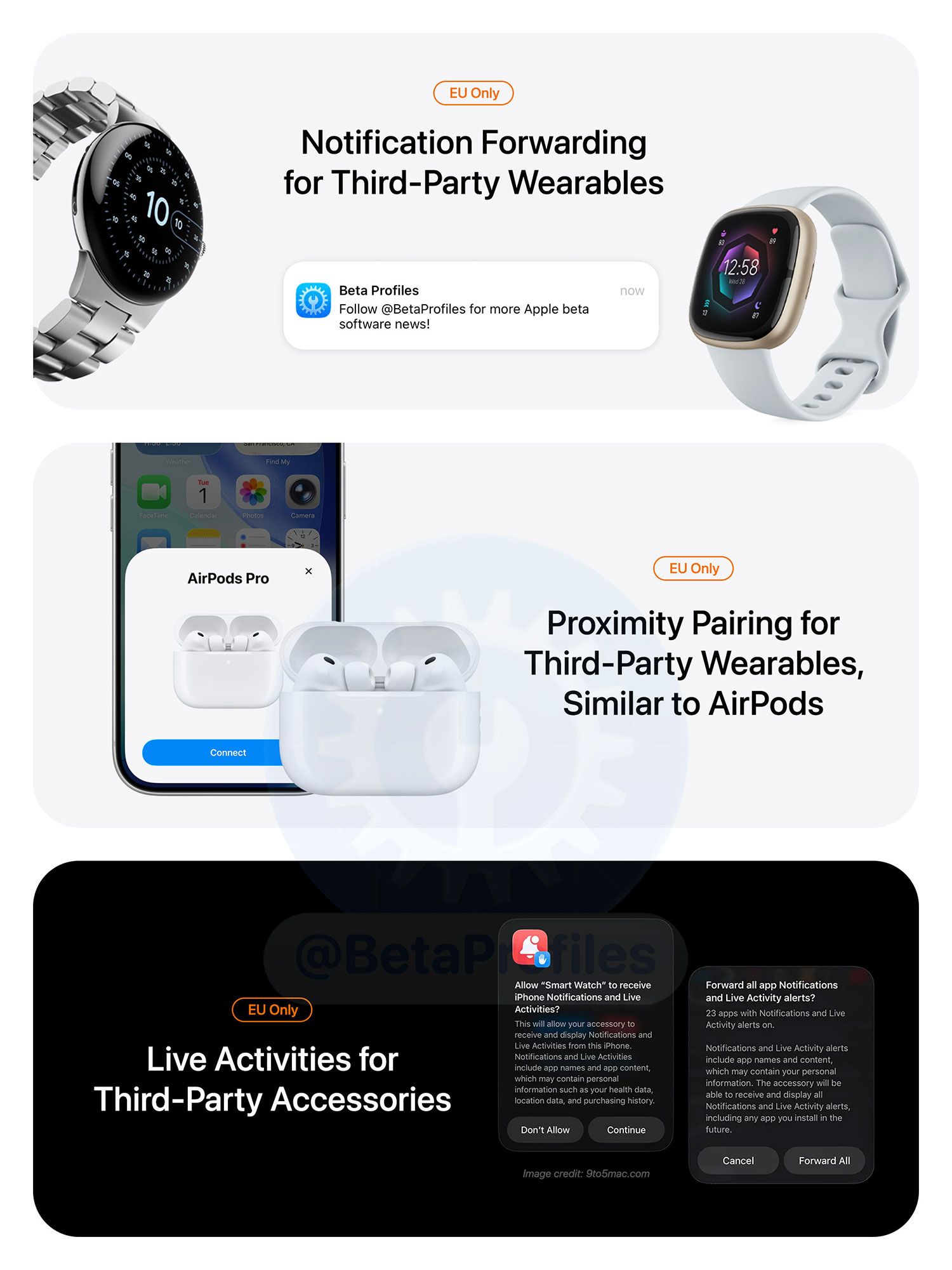 من موقع فون إسلام: صورة مجمعة تُظهر ميزات آبل في الاتحاد الأوروبي للأجهزة القابلة للارتداء والملحقات التابعة لجهات خارجية: إعادة توجيه الإشعارات، والاقتران عن قرب لأجهزة AirPods، والأنشطة المباشرة للأجهزة التابعة لجهات خارجية.