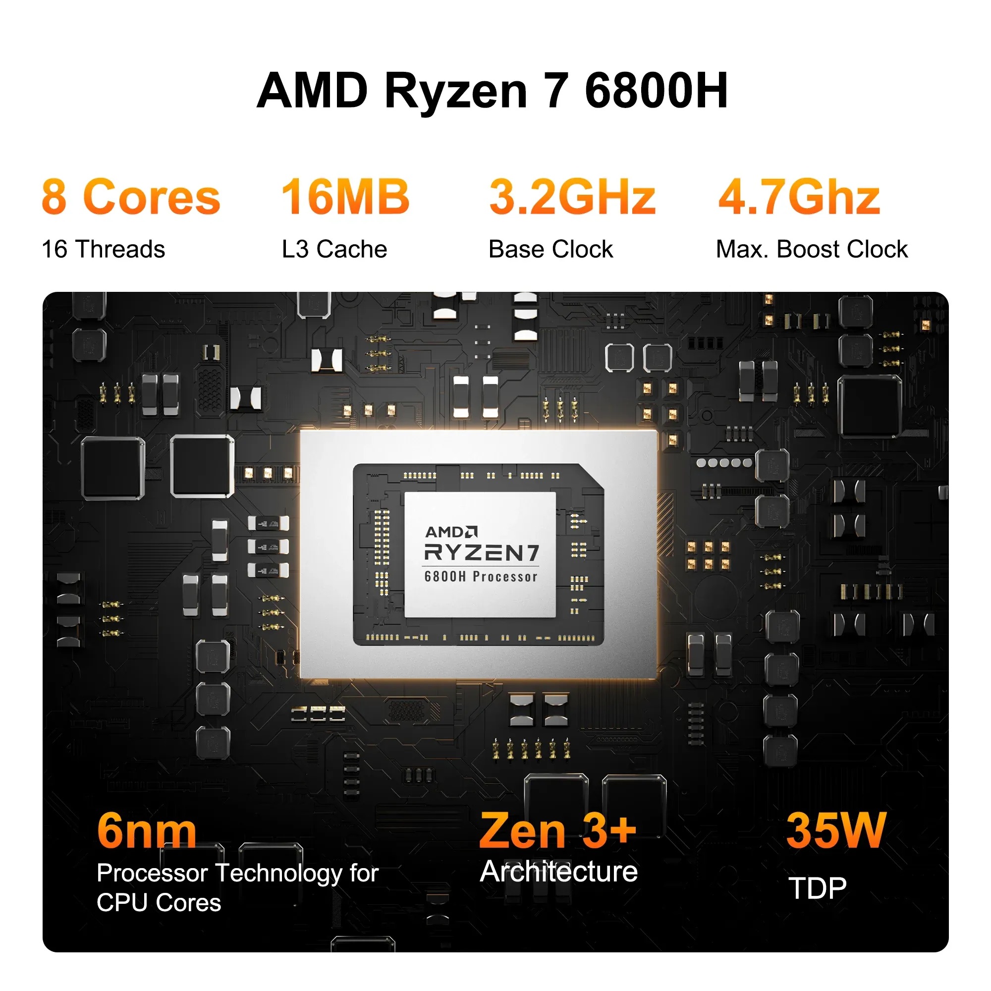 من موقع فون إسلام: رسم تخطيطي لمعالج AMD Ryzen 7 6800H بالمواصفات: 8 أنوية، وذاكرة تخزين مؤقتة L3 سعة 16 ميجابايت، وتعزيز يصل إلى 4.7 جيجاهرتز، وبنية Zen 3+ - مثالية لجهاز GEEKOM AEEKOM A6 مما يجعله أفضل كمبيوتر ويندوز للأداء العالي.