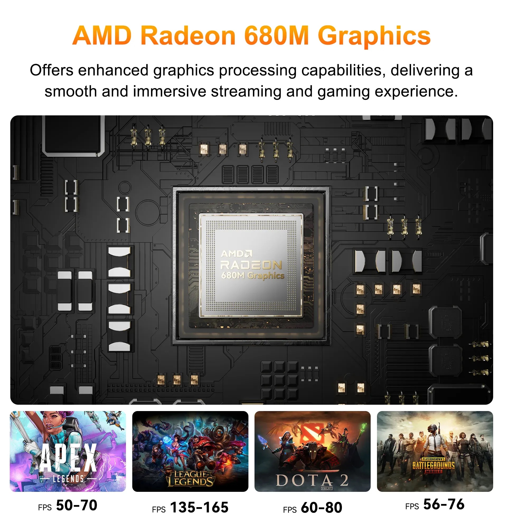 من موقع فون إسلام: صورة تُظهر شريحة رسومات AMD Radeon 680M على لوحة دائرة جهاز GEEKOM A6، تعرض أداء FPS لأربع ألعاب: Apex Legends، و League of Legends، و Dota 2، و Battlegrounds-مناسب لمن يبحث عن أفضل كمبيوتر ويندوز للألعاب.