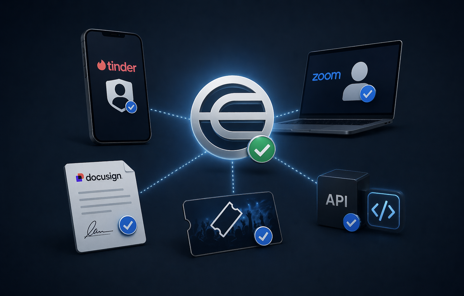 من موقع فون إسلام: ويرتبط شعار مركزي بأيقونات لـ Tinder وZoom وDokSign وDokSign والتذاكر وواجهة برمجة التطبيقات - كل منها يحمل علامة تحقق زرقاء أو خضراء على خلفية داكنة - تعكس رؤية مشروع عالم من سام ألتمان.