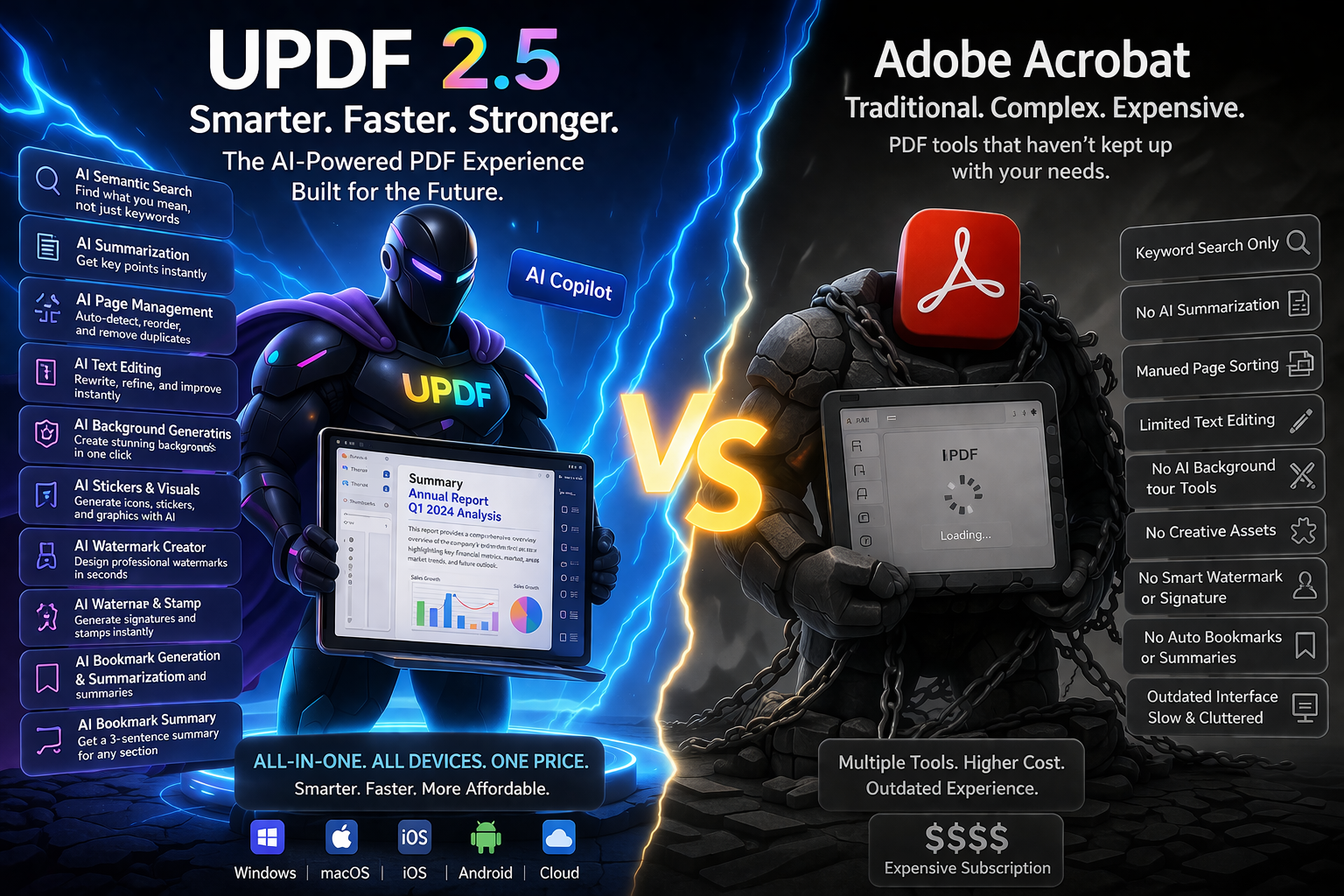 من موقع فون إسلام: مجسمان مصفحان، أحدهما يحمل اسم UPDF مع قرص يعرض قرصًا يعرض ملفات pdf، والآخر يحمل اسم Acrobat يحمل ملف PDF، يتناقض مع البرق وقوائم الميزات والتكاليف.