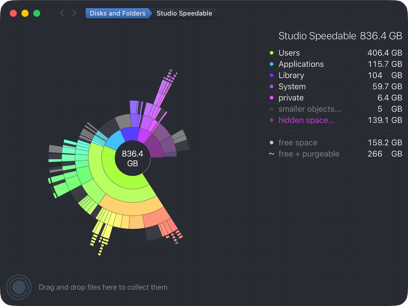 DaisyDisk visualization of storage usage