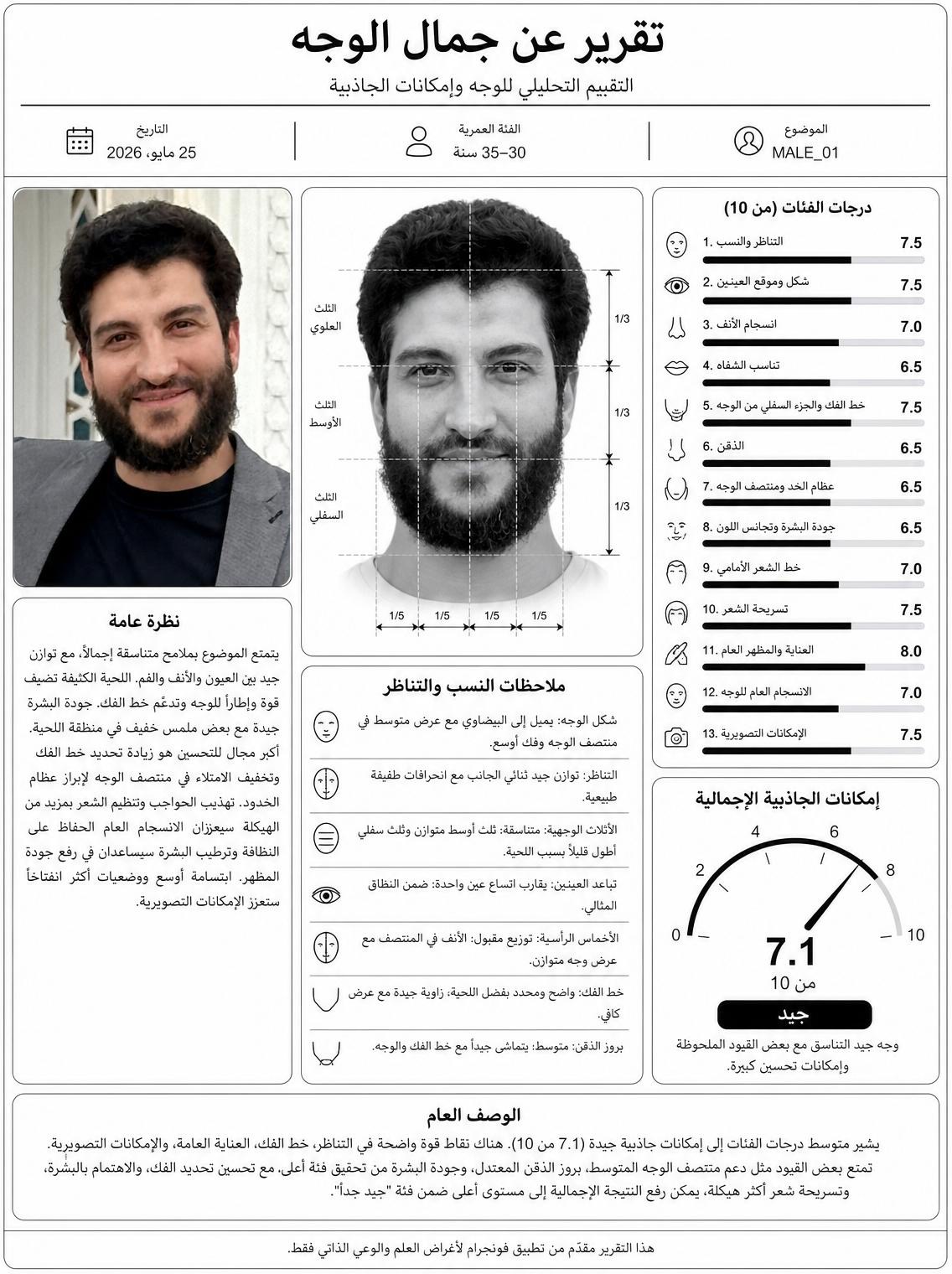 من موقع فون إسلام: تقرير جمال الوجه الوجه باللغة العربية لرجل في الثلاثينات، يعرض صور صور درجات الجماليات قياسات الوجه، وتفاصيل ملخصة باستخدام فون جرام.