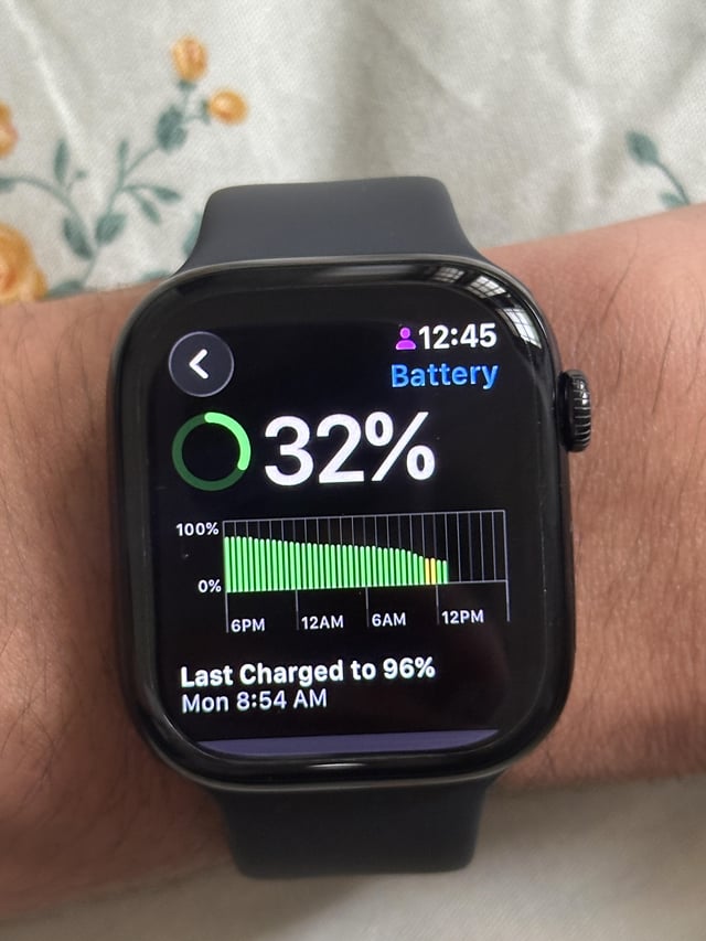 From Phonegram: A smartwatch running watchOS 27 on someone's wrist shows the battery level is 32%, with a charging history graph, where the last charge reached 96% at 8:54 AM on Monday.