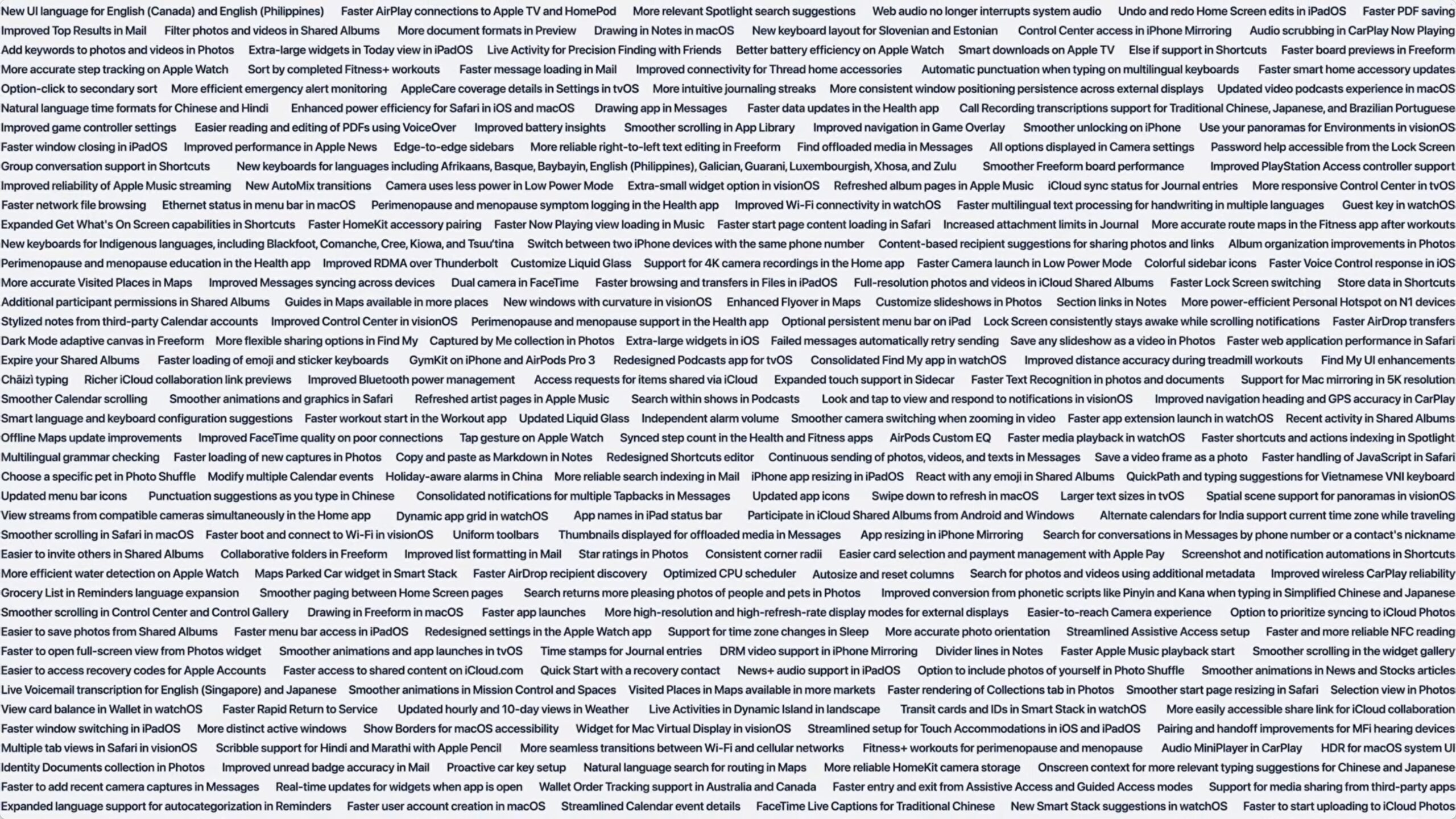 From the Phonegram website: A dense collection of short text phrases written in a small font, each describing different features, updates, or software improvements, arranged closely without any images or graphics.