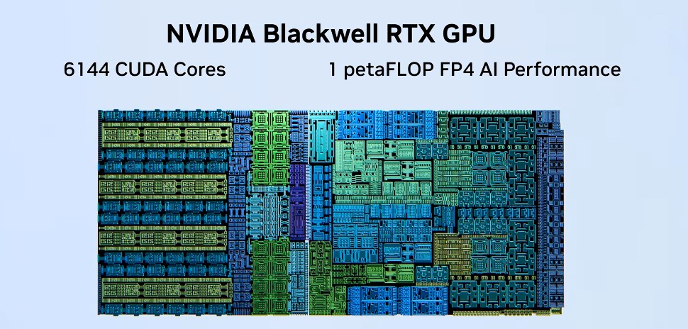 من موقع فون إسلام: رسم تخطيطي لشريحة كمبيوتر تحمل اسم "NVIDIA Blackwell RTX GPU" بمواصفات: 6144 نواة CUDA، و1 بيتا فلوب FP4 أداء ذكاء اصطناعي FP4 متقدم مع تقنية Nvidia RTX Spark المتقدمة.