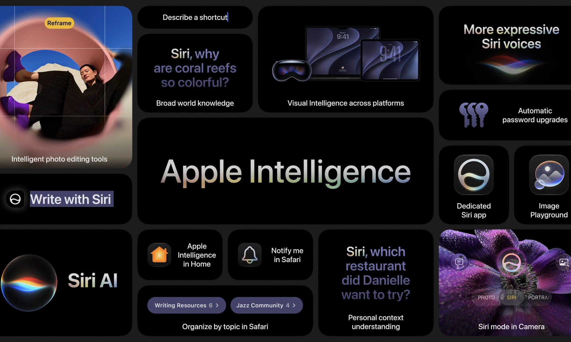 Apple Intelligence features at the developers conference