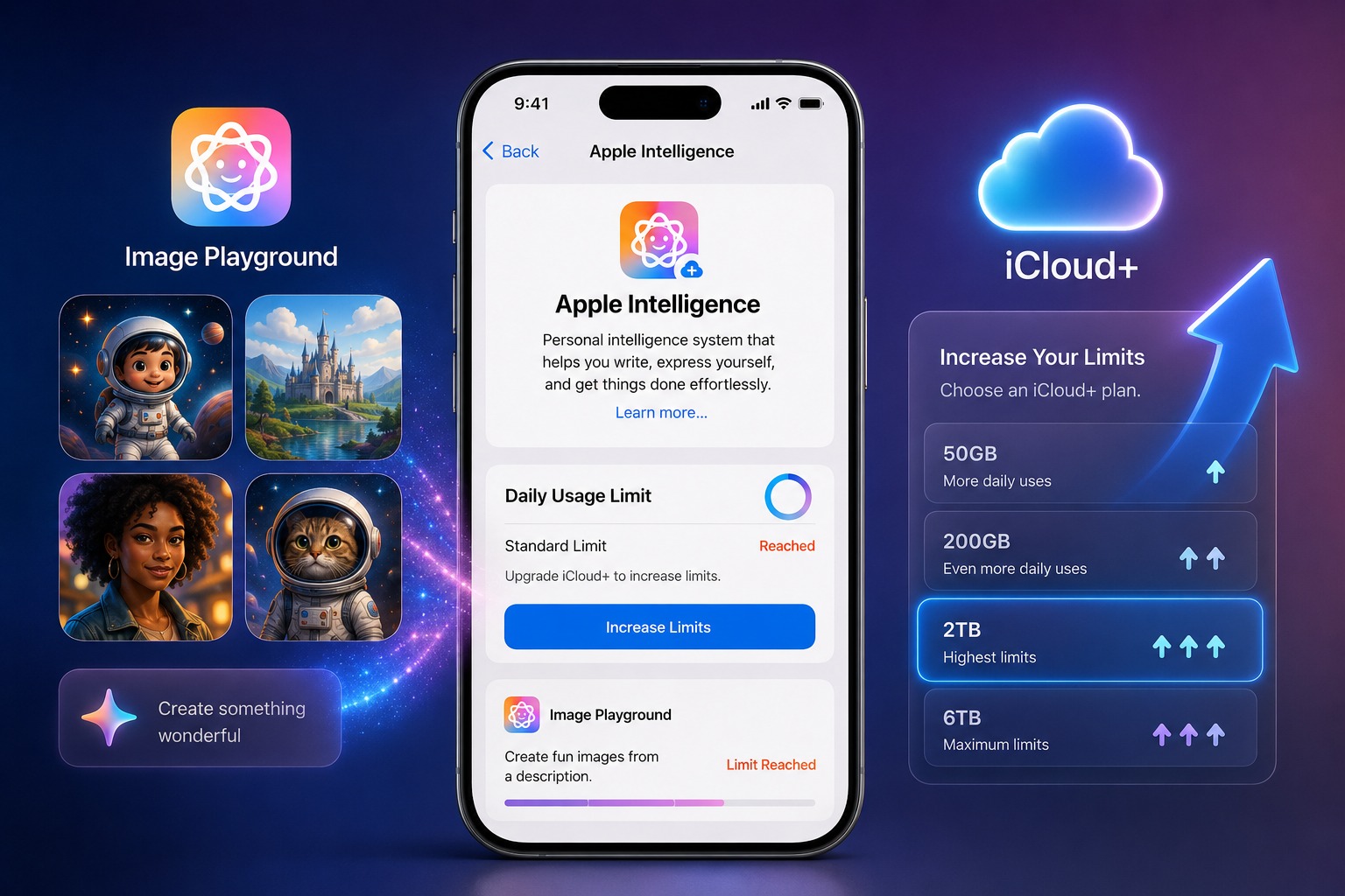 من موقع فون إسلام: تُظهر شاشة آيفون ميزات «Apple Intelligence»، وميزات آي كلاود في نظام التشغيل iOS 27، وحدود الاستخدام اليومية، وخيار زيادة سعة التخزين في iCloud+، محاطةً بصور تم إنشاؤها بواسطة الذكاء الاصطناعي وتأثيرات رقمية ملونة.