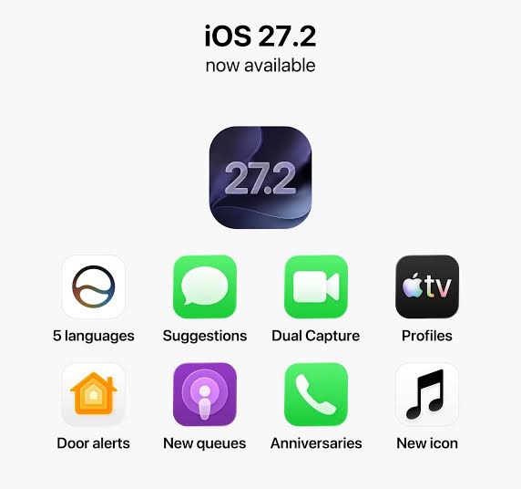 Apple officially releases iOS 27.2 update with new AI features and a ...